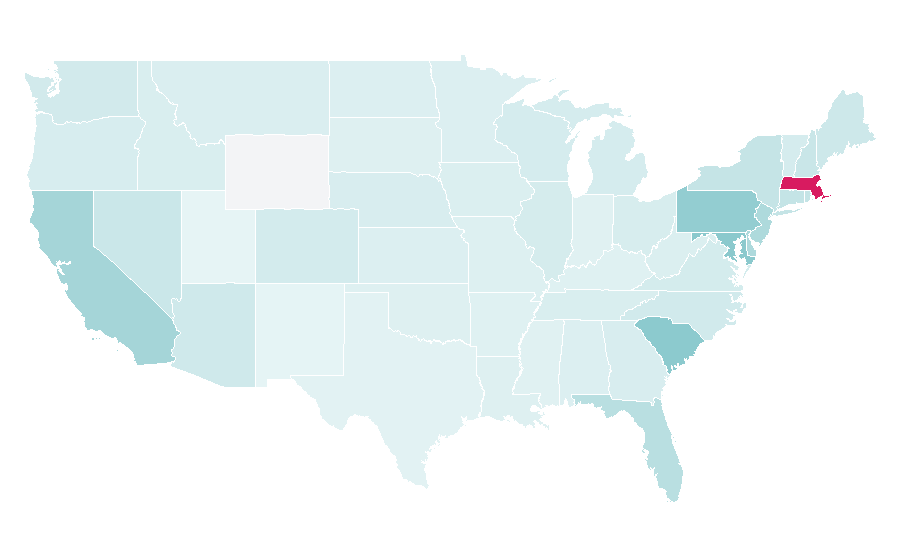 Affinity by region — Limoncello, United States