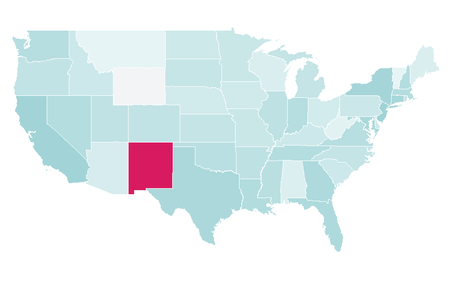 Affinity by region — Limousine, United States