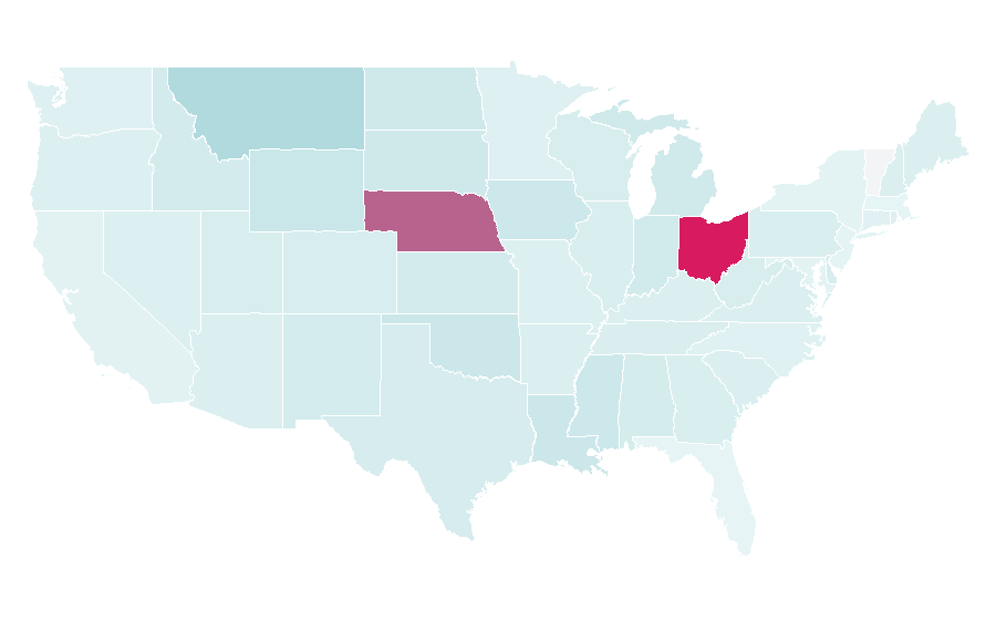 Affinity by region — Lincoln Electric, United States