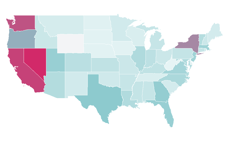 Affinity by region — LINE, United States