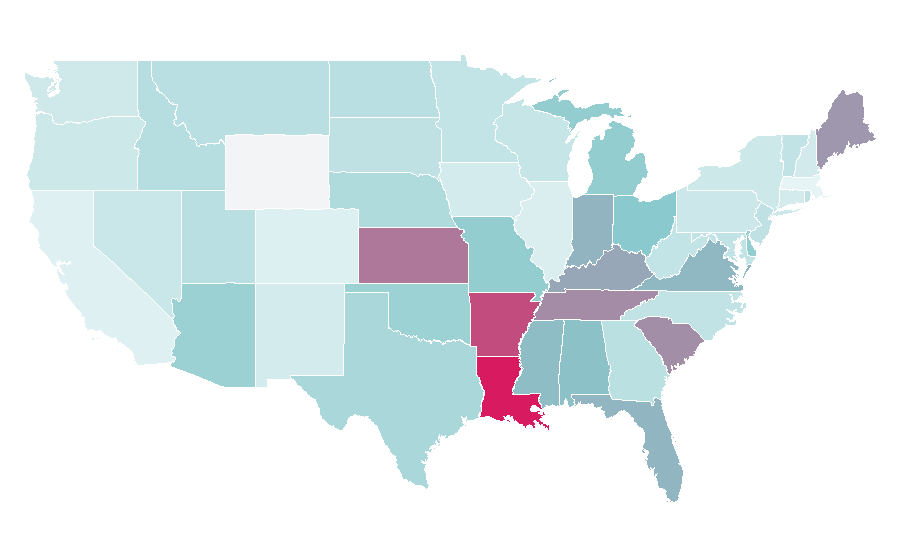 Affinity by region — Line of credit, United States