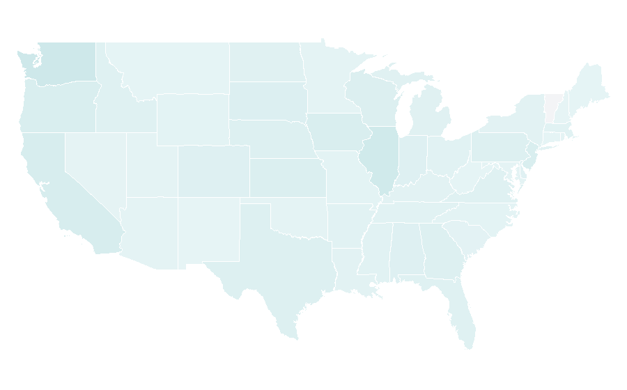 Affinity by region — Lineage (video game), United States