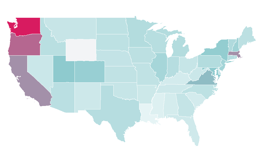 Affinity by region — Linus Torvalds, United States
