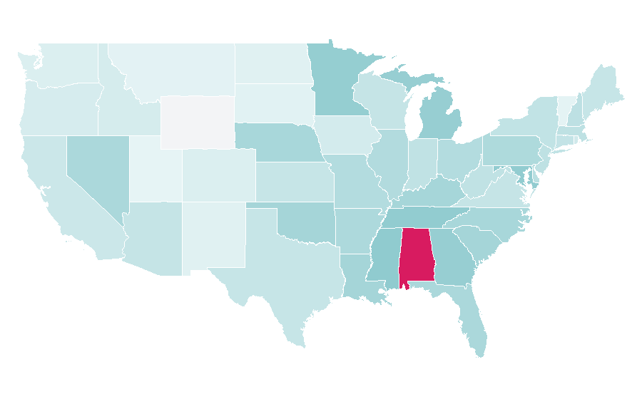 Affinity by region — Lionel Richie, United States