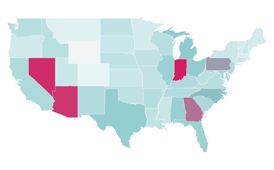 Affinity by region — Liquidation, United States