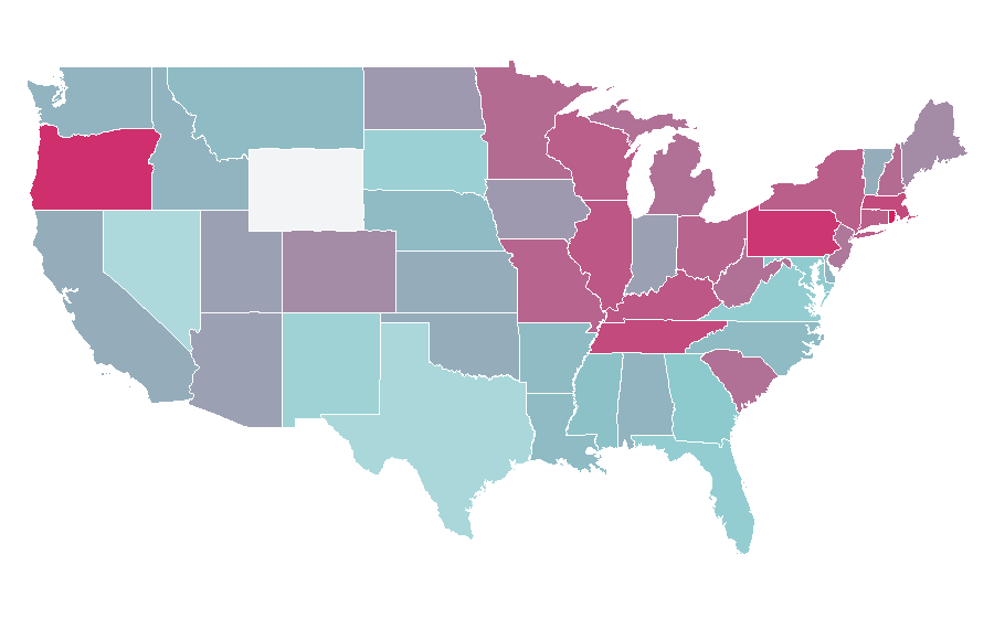 Affinity by region — Lisa Rinna, United States