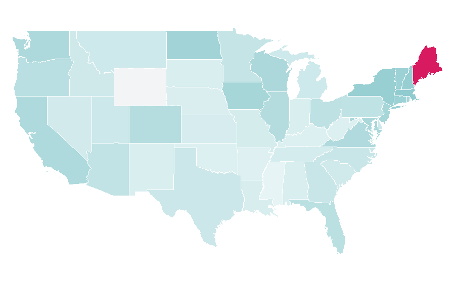 Affinity by region — Lisbon, United States