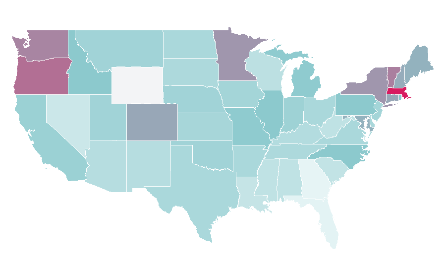 Affinity by region — Literary fiction, United States