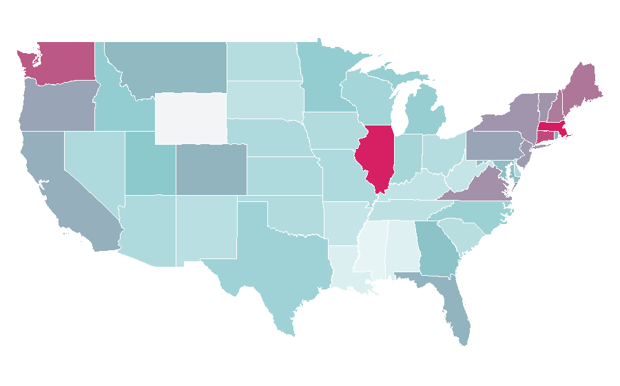 Affinity by region — Lithuania, United States