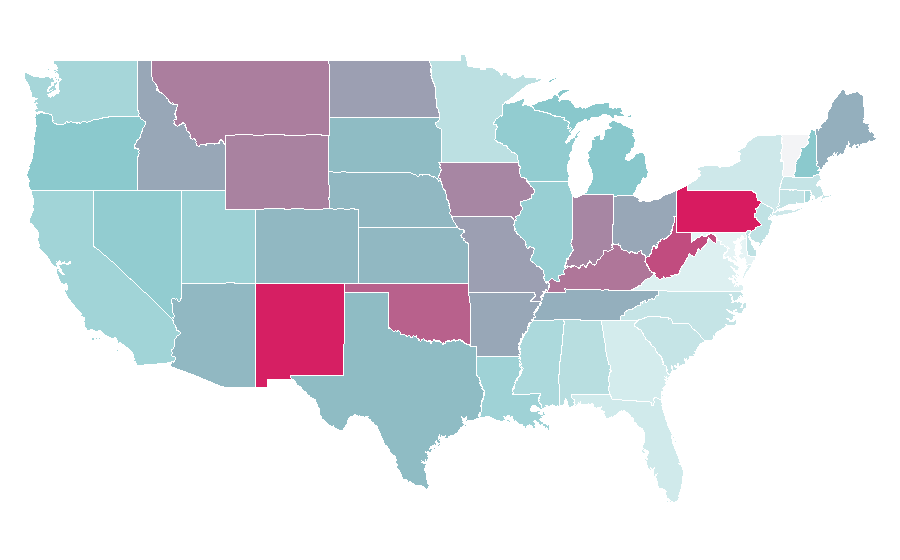 Affinity by region — Little Nicky, United States