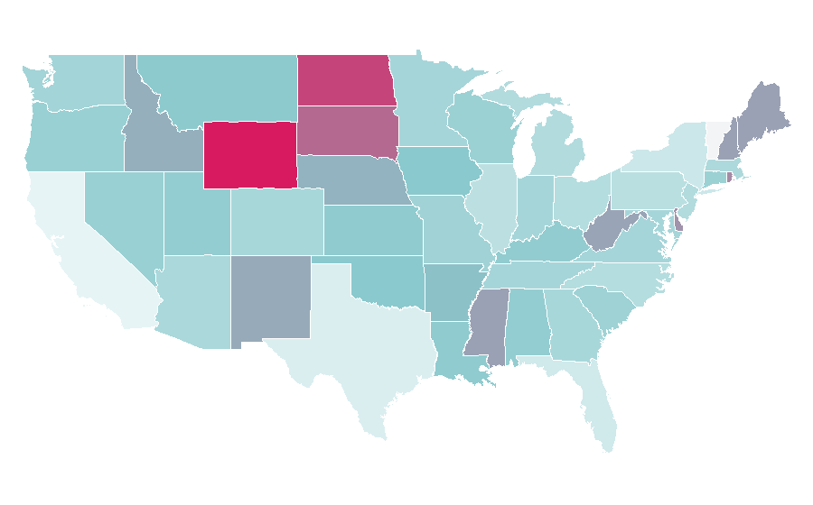 Affinity by region — Little Party Dress, United States