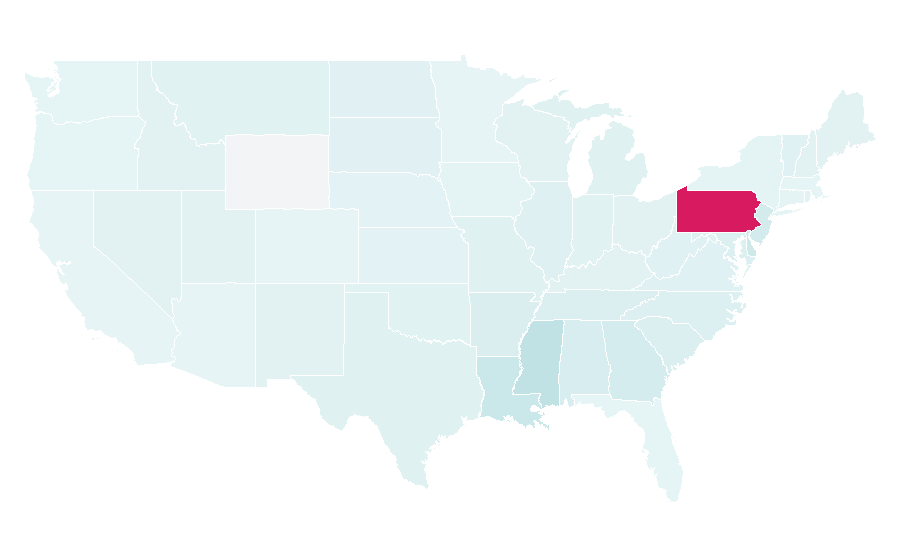 Affinity by region — Little Walter, United States