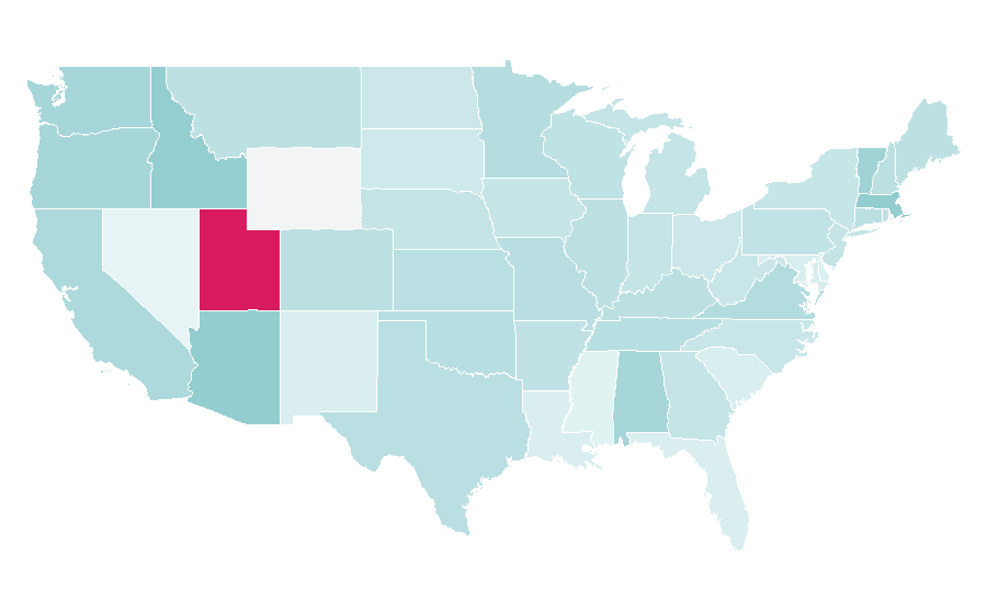 Affinity by region — Little Women, United States