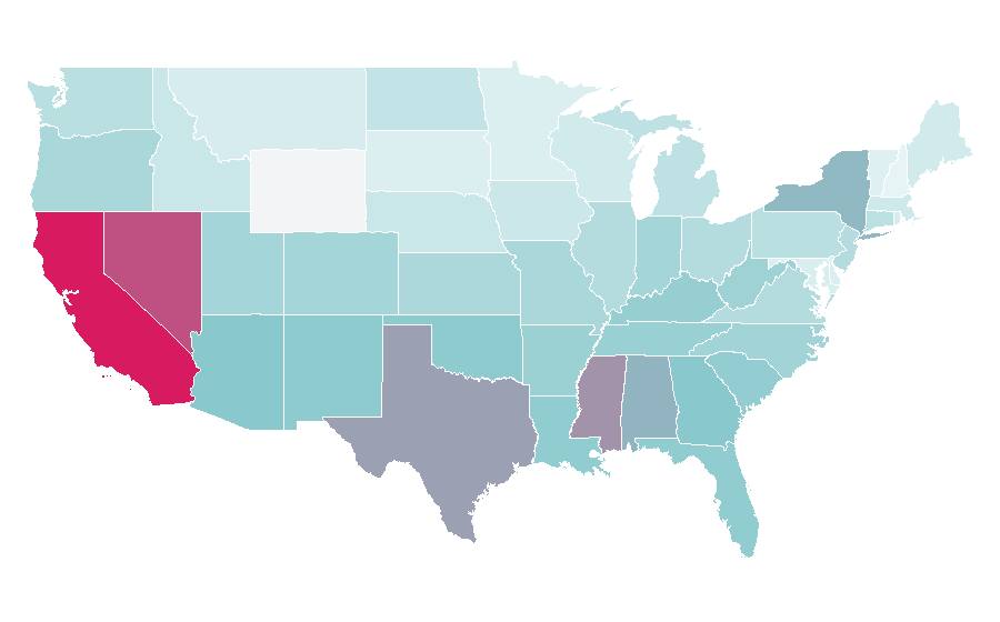 Affinity by region — LiveChat, United States
