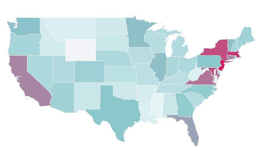 Affinity by region — Liverpool, United States