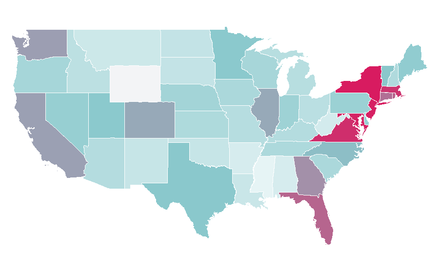 Affinity by region — Liverpool F.C., United States