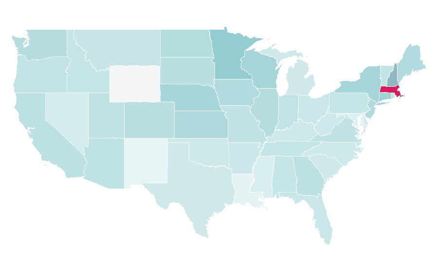 Affinity by region — Living Proof, United States