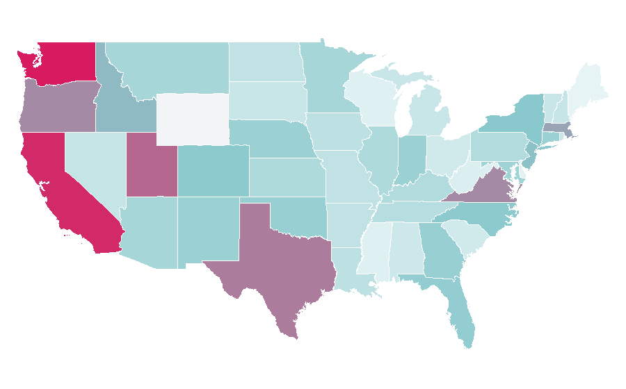 Affinity by region — Llama, United States
