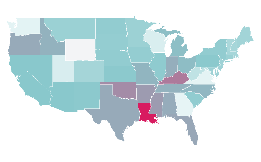 Affinity by region — Loader (equipment), United States