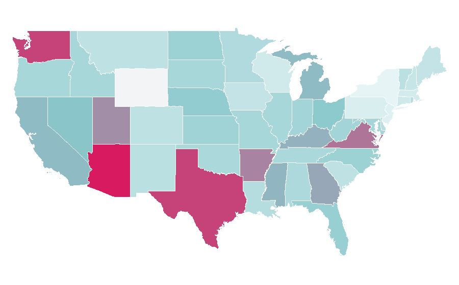 Affinity by region — Loan officer, United States