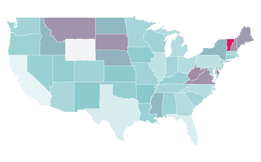 Affinity by region — Loan origination, United States