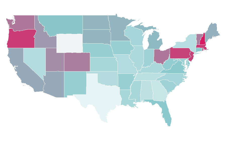 Affinity by region — Local bike shop, United States