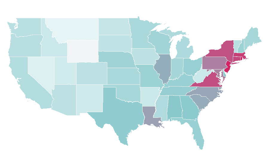 Affinity by region — Loft, United States