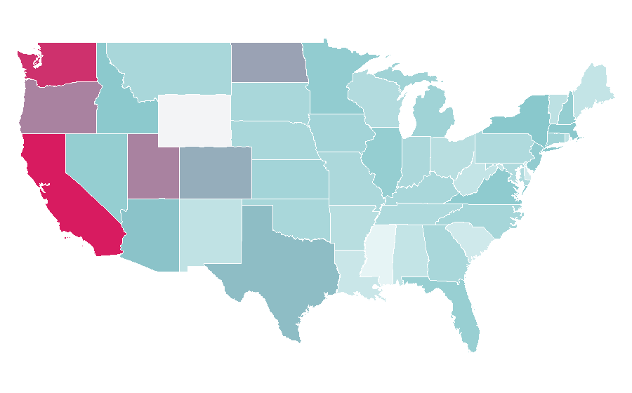 Affinity by region — Logitech, United States