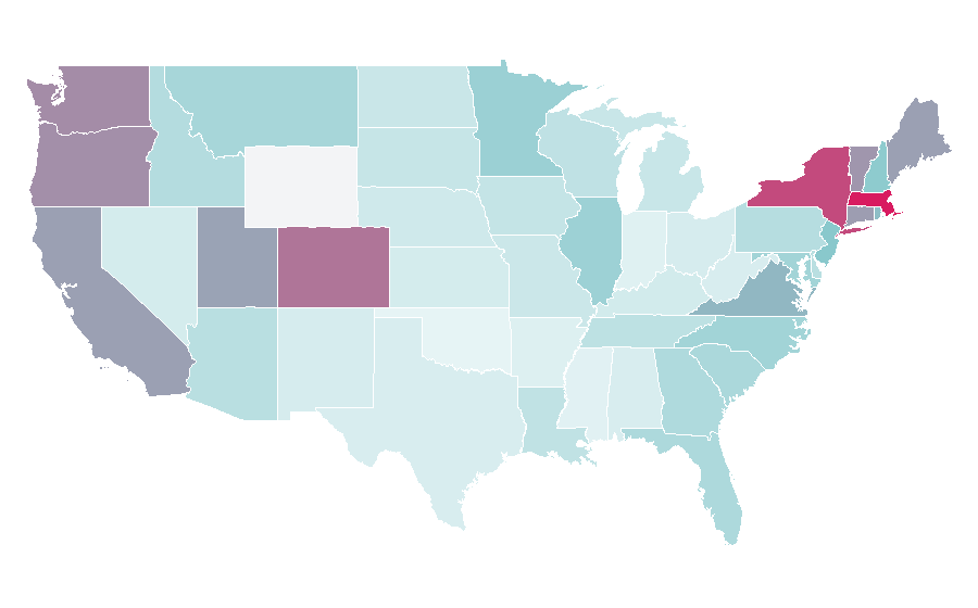 Affinity by region — Loire Valley, United States