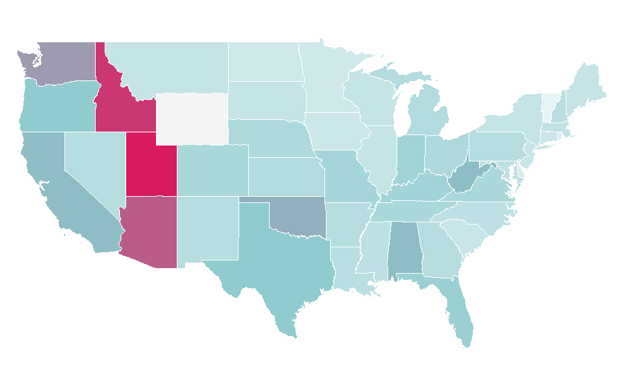 Affinity by region — Loki, United States