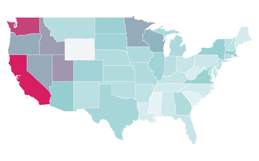 Affinity by region — LOL Esports, United States