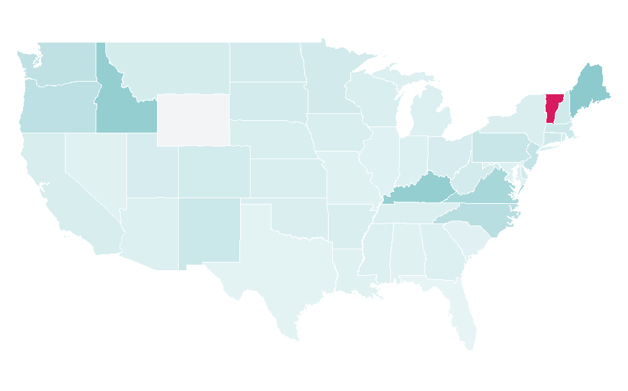 Affinity by region — Lolcat, United States