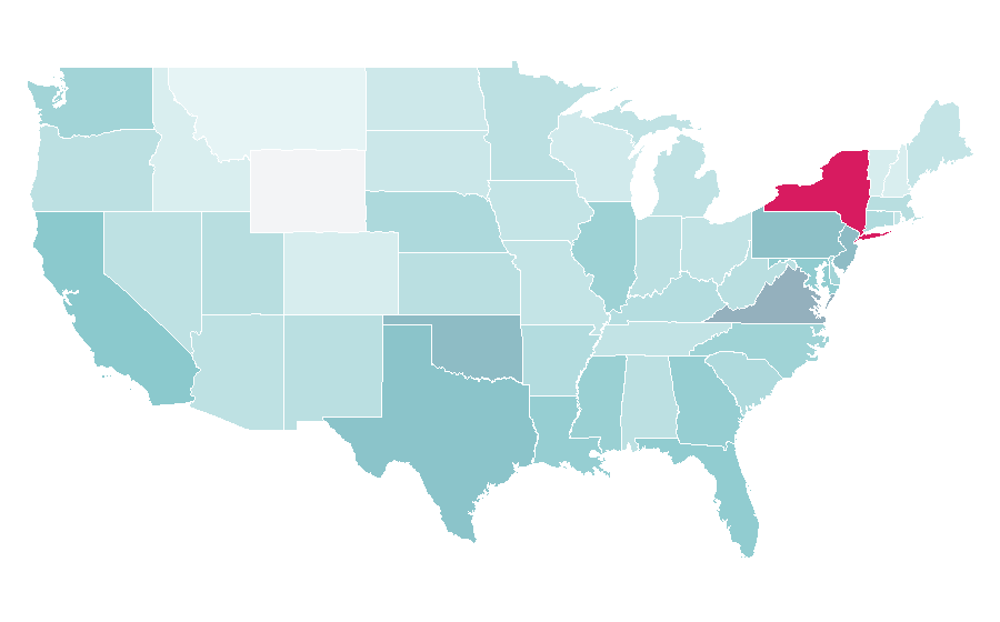 Affinity by region — Lollipop, United States