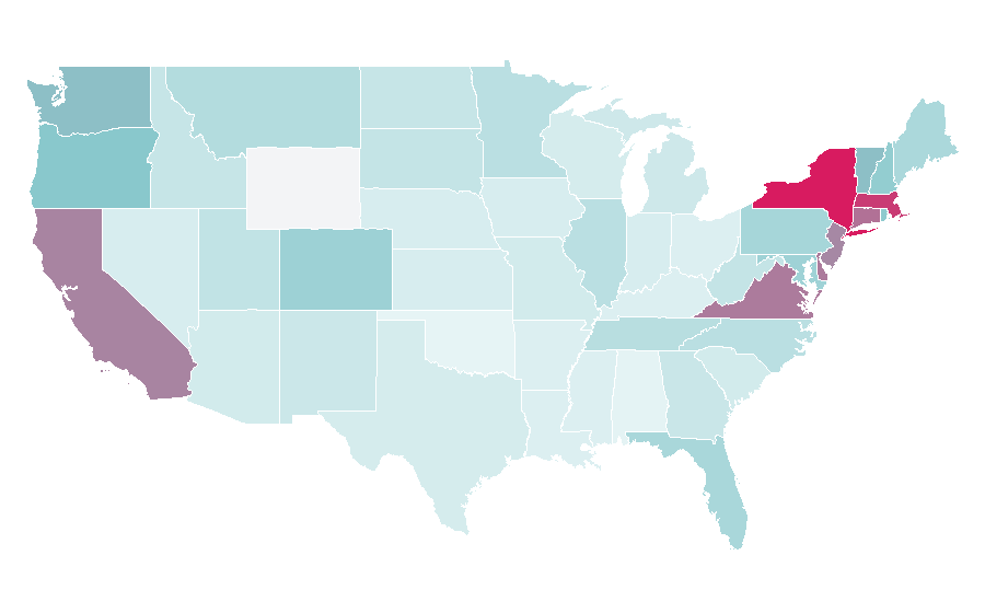 Affinity by region — Lombardy, United States
