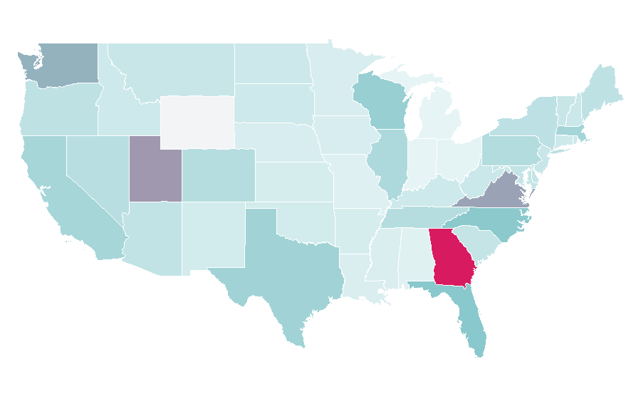 Affinity by region — London Heathrow Airport, United States