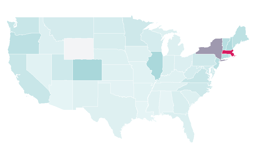 Affinity by region — London Marathon, United States