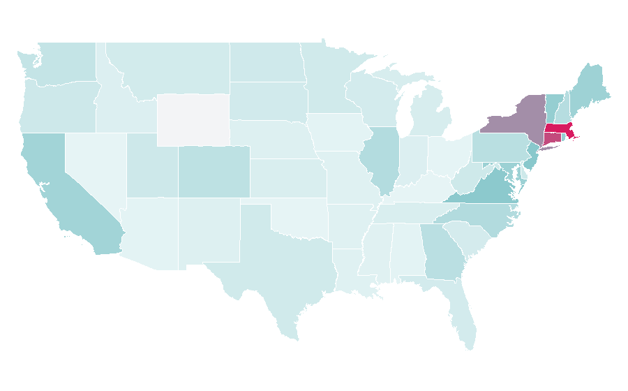 Affinity by region — London School of Economics, United States