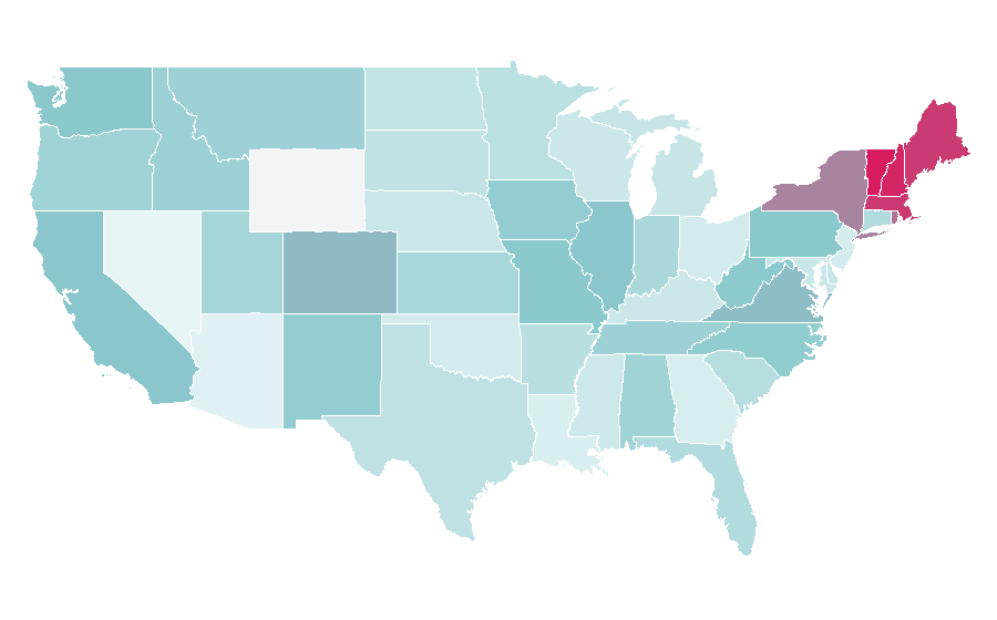Affinity by region — Long Covid, United States