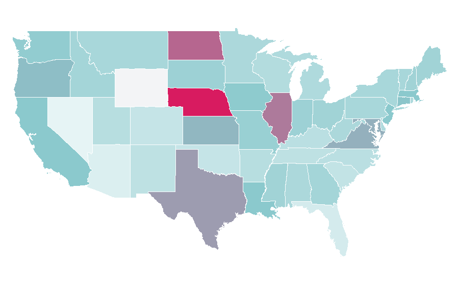 Affinity by region — Long jump, United States