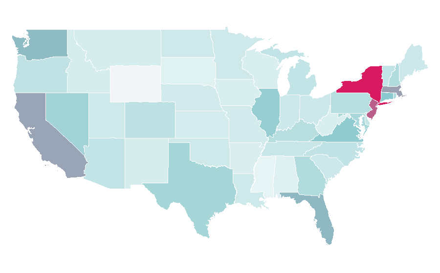 Affinity by region — Longines, United States