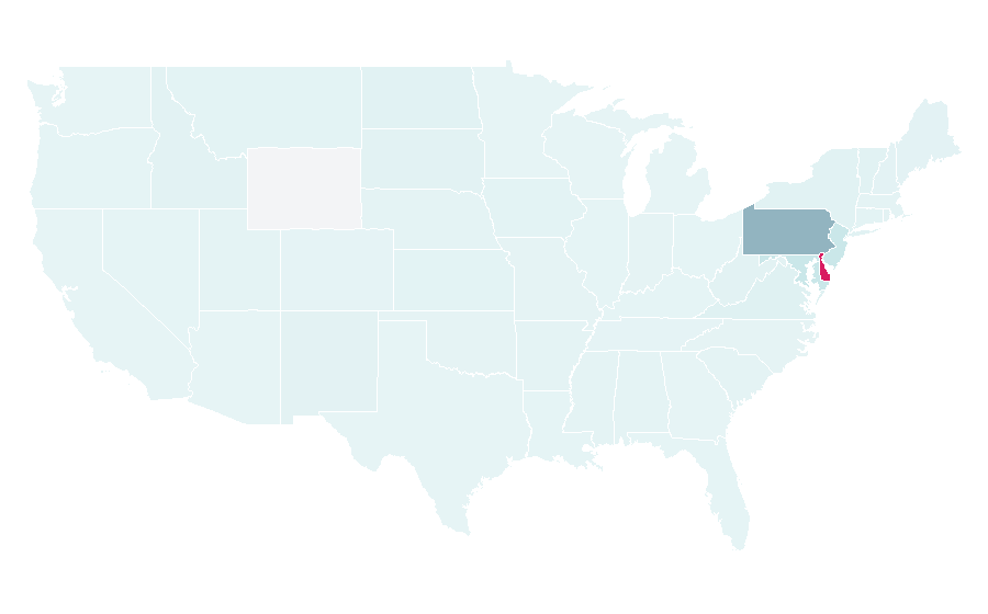 Affinity by region — Longwood Gardens, United States