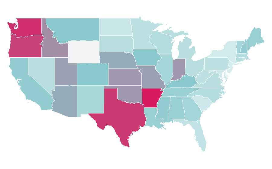 Affinity by region — Looper (film), United States