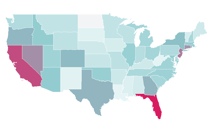 Affinity by region — LoopNet, United States