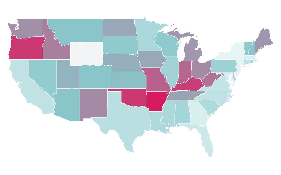 Affinity by region — Loot Crate, United States