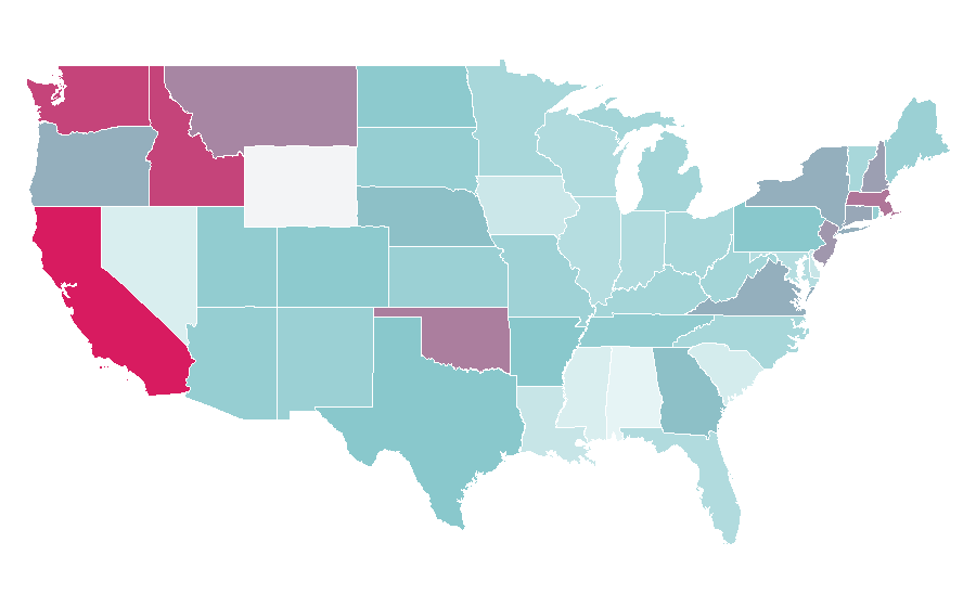 Affinity by region — Lord of the Flies, United States