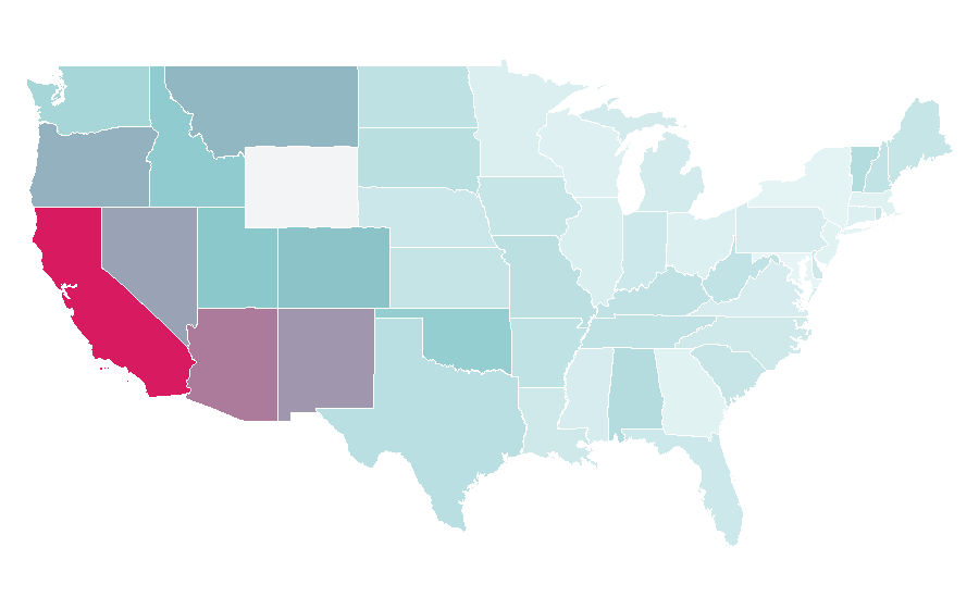 Affinity by region — Lords of Dogtown, United States