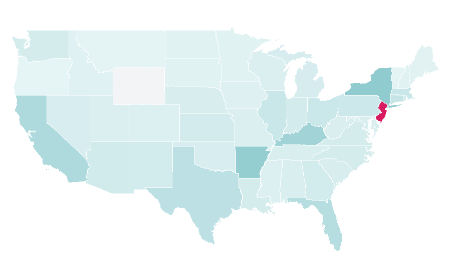 Affinité par région — L'Oréal, États-Unis