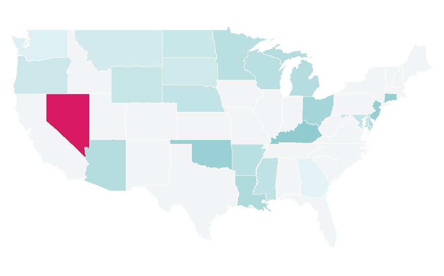 Affinity by region — Lorna Luft, United States