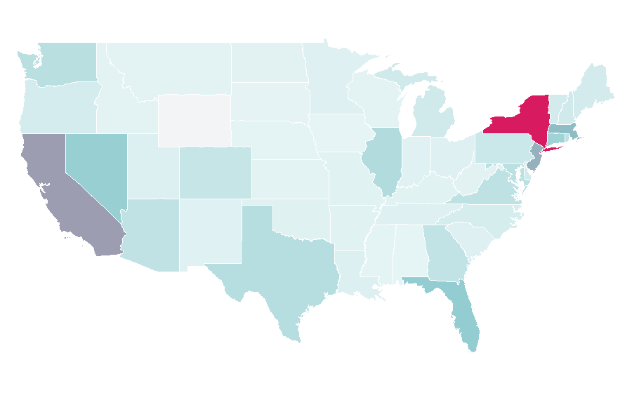 Affinity by region — Loro Piana, United States