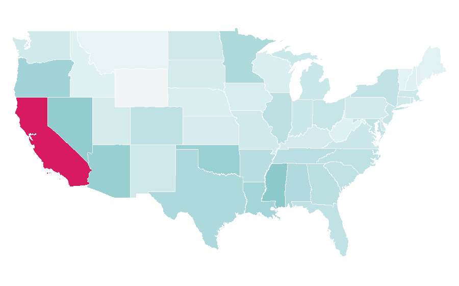 Affinité par région — Los Angeles Clippers, États-Unis